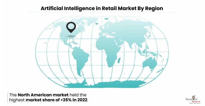 Artificial Intelligence in Retail Market By Region